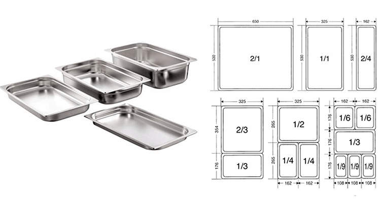 A Guide to Gastronorms (GN) and Gastronorm Sizes﻿