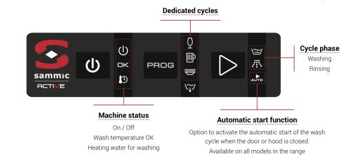 Sammic AX-50 Glasswasher - Image 4